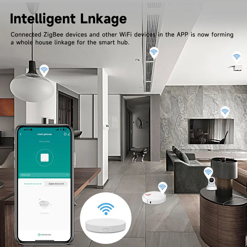 IHSENO Tuya multimodo ZigBee Bluetooth Gateway inalámbrico Smart Hub aplicación remota Control funciona con Alexa Google Home