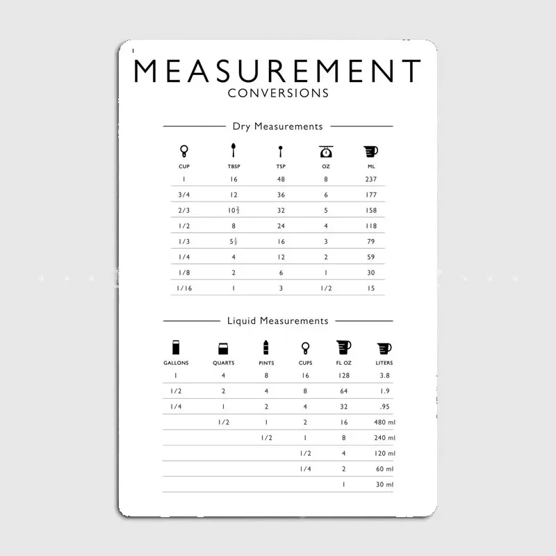 Measurement Conversions  Customizable Kitchen Food Poster Metal Plaque for Wall Decor In Modern Home Bar Restaurant