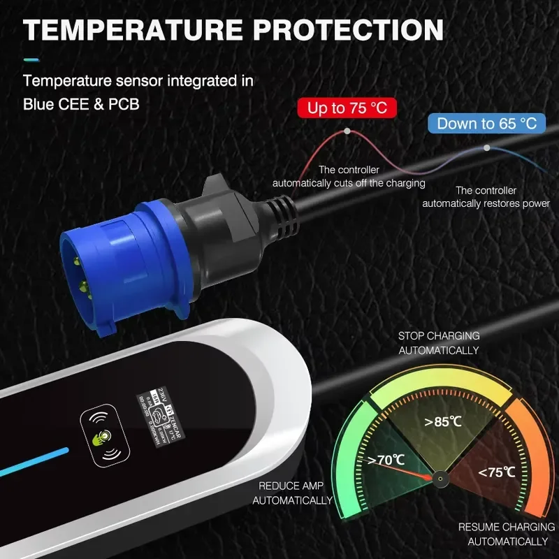 7kW EV Charger Level 2 32A Type 2 CEE Blue IP66 Temp Sensor TUV CE RoHS for Vinfast