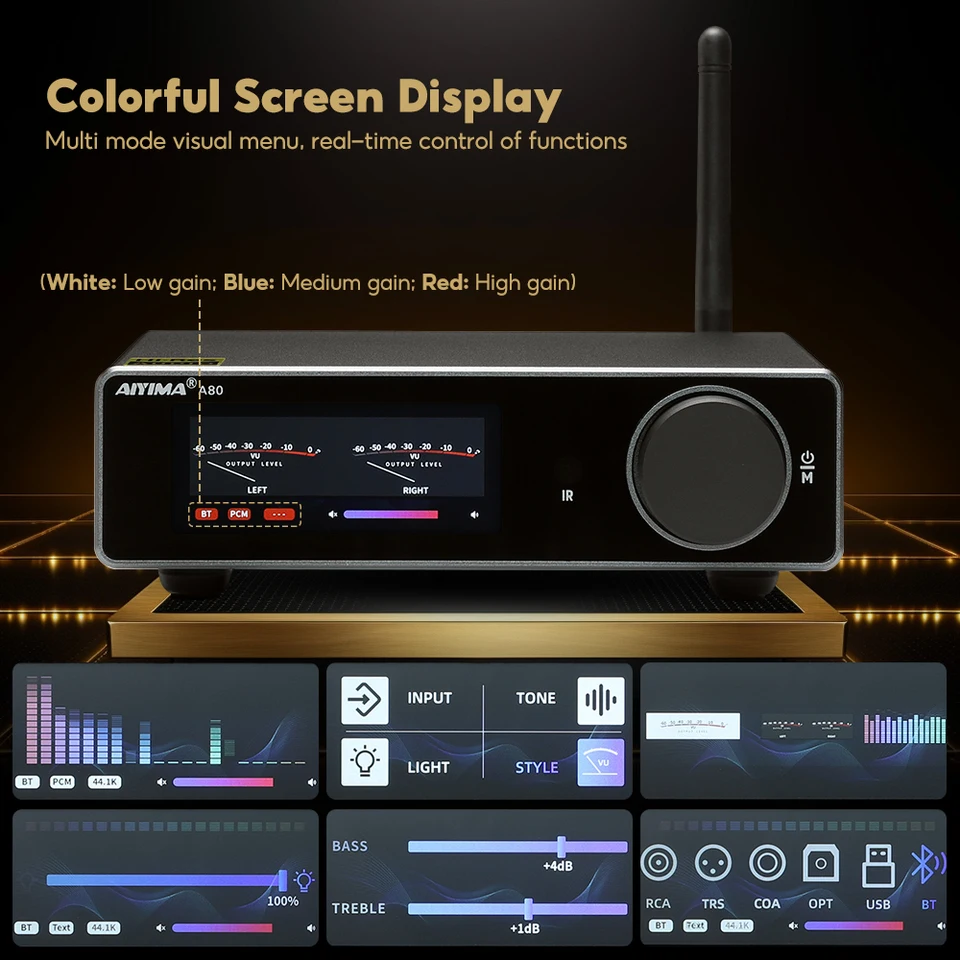 

A80 Home Amplifier TPA3255 DAC PFFB Stereo Power Amplifier 300Wx2 Class D 2.0 HiRes Digital Amp RCA TRS OPT COA USB Input