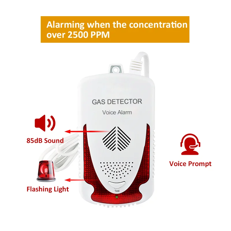 Detector portátil de fugas de Gas Natural, metano Combustible, GLP, probador de fugas doméstico sensible, sistema de alarma para advertencia de seguridad