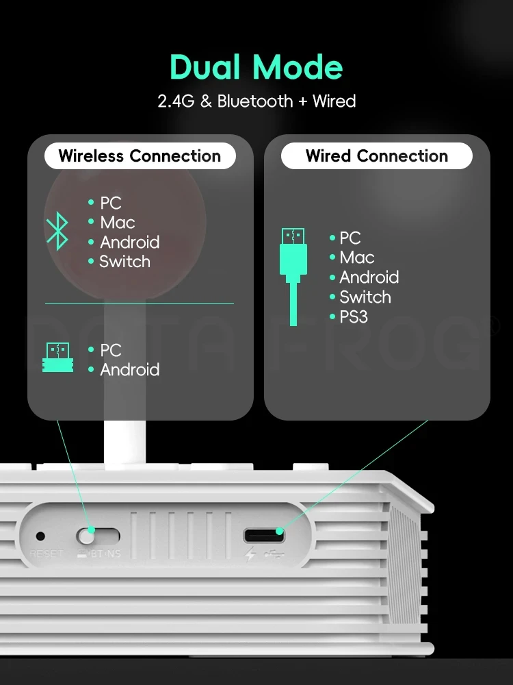 Switch 2 Arcade Stick | Y5A Wireless Bluetooth Fight Stick with 2.4G Receiver & Wired Connection for Switch 2/Windows