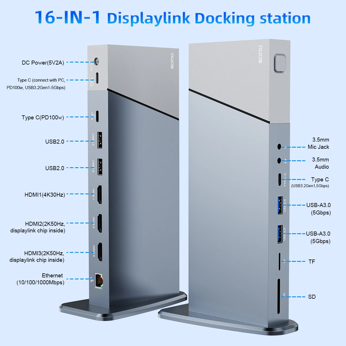 YYHC 16 in 1 Aluminum Triple Monitors Multi Ports USB Hub Displaylink Docking Station With Vertical Stand