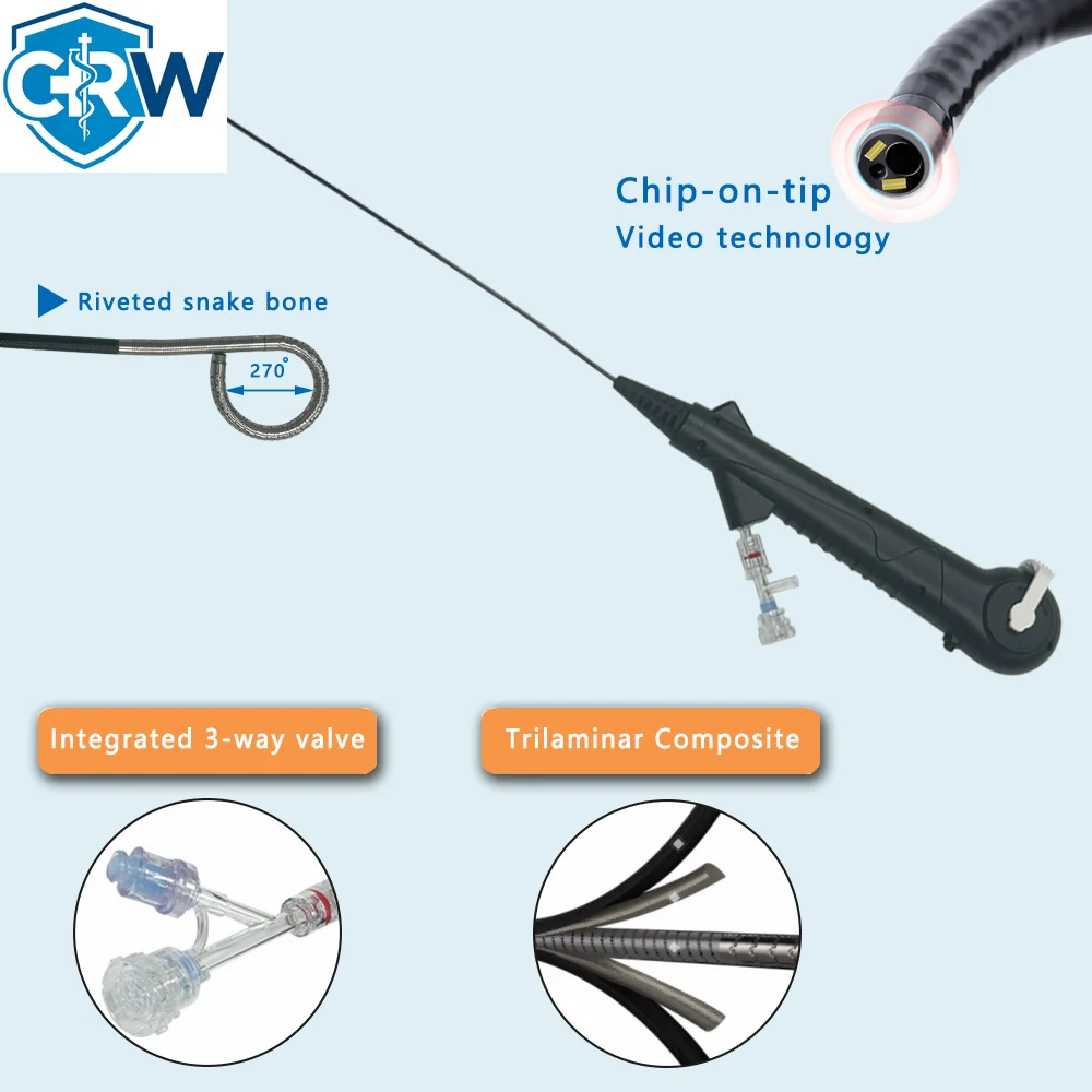 CRW New Durable Feature Disposable Ureteroscope   Wholesale Medical Veterinary