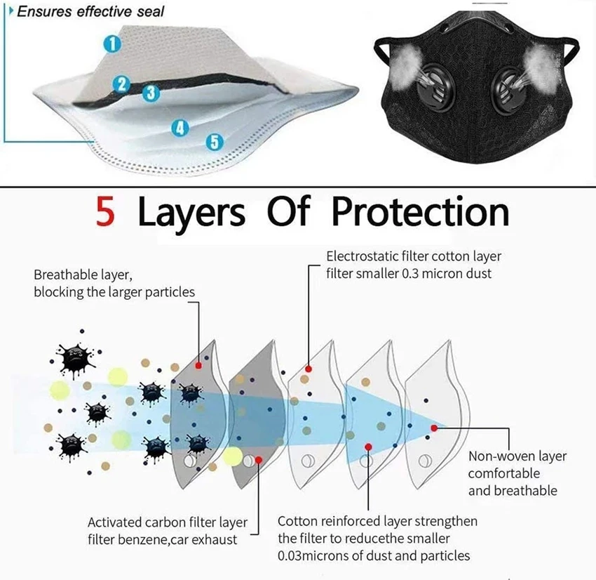 Maschera da ciclismo con filtro maschera antipolvere di grandi dimensioni Sport lavabile riutilizzabile maschera estiva per uomo filtri a carbone