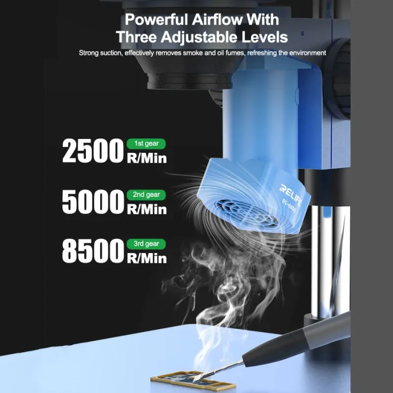 RELIFE RL-6600 مجهر الدخان النازع نوع-C شحن واجهة قوية تدفق الهواء الدخان مروحة العادم أداة للمجاهر