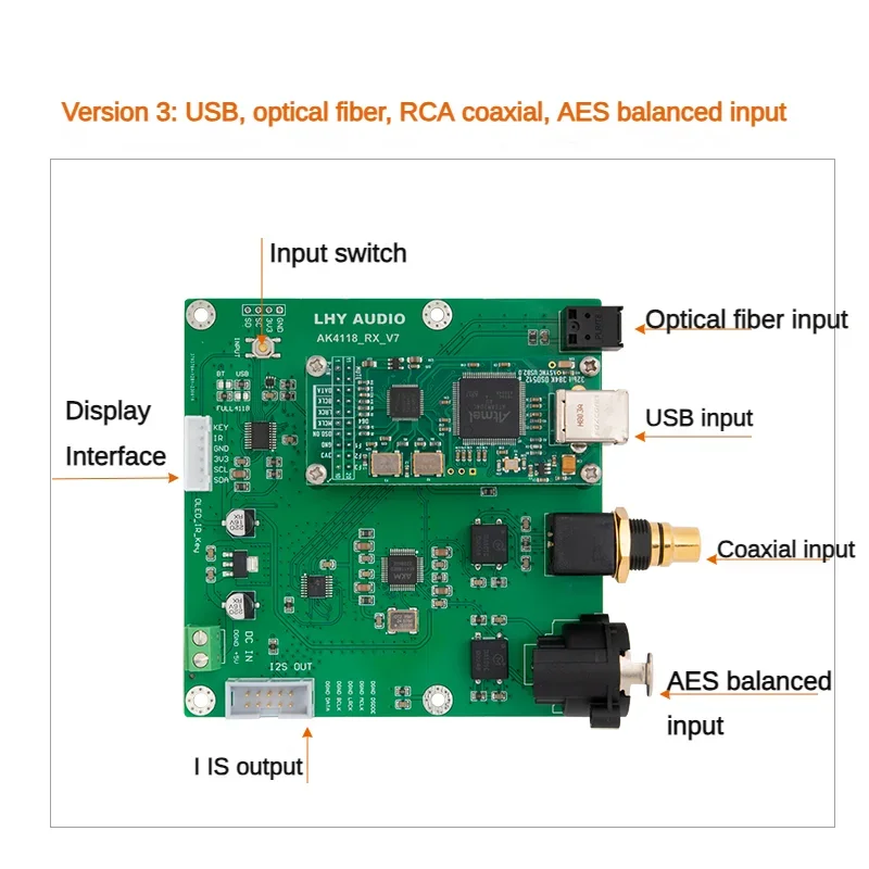 Nvarcher USB Coaxial Bluetooth AES Fiber To IIS Supports XMOS/Amanero AK4118 Receiver Board with Decoding