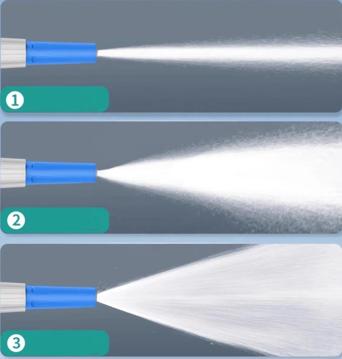 2025 أداة سقي تلسكوبية أوتوماتيكية منزلية مثبتة على الحائط خرطوم مسدس مياه غسيل السيارات جهاز بكرة مسدس مياه عالي الضغط
