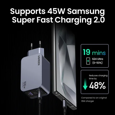 UGREEN 100 Вт GaN Зарядное устройство USB C Зарядное устройство QC4.0 3.0 Быстрая зарядка для ноутбука Macbook Tablet PD Быстрое зарядное устройство для iPhone 16 15 14 Pro