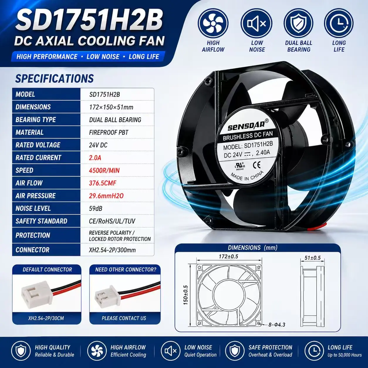 Ventilateur de refroidissement industriel SENSDAR SD1751H2B 24V 2.40A 17251 172mm avec cadre en aluminium et double roulement à billes
