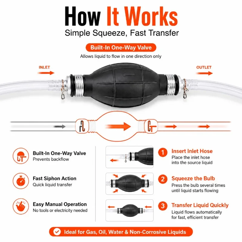 1/3/5PCS 2M Manual Gas Oil Pump Hand Siphon Fuel Transfer Pump with Clear PVC Hose One-Way Valve for Car Fuel Diesel Fuel