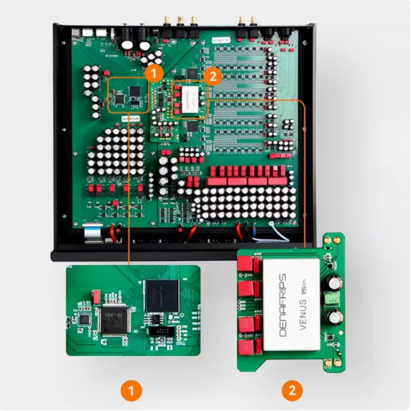 Denafrips VENUS 15th R2R Pure Balanced DAC Discrete Resistor 352.8/384KHz 11.28MHz(DSD4X USB&I2S onIy) RCA XLR Output