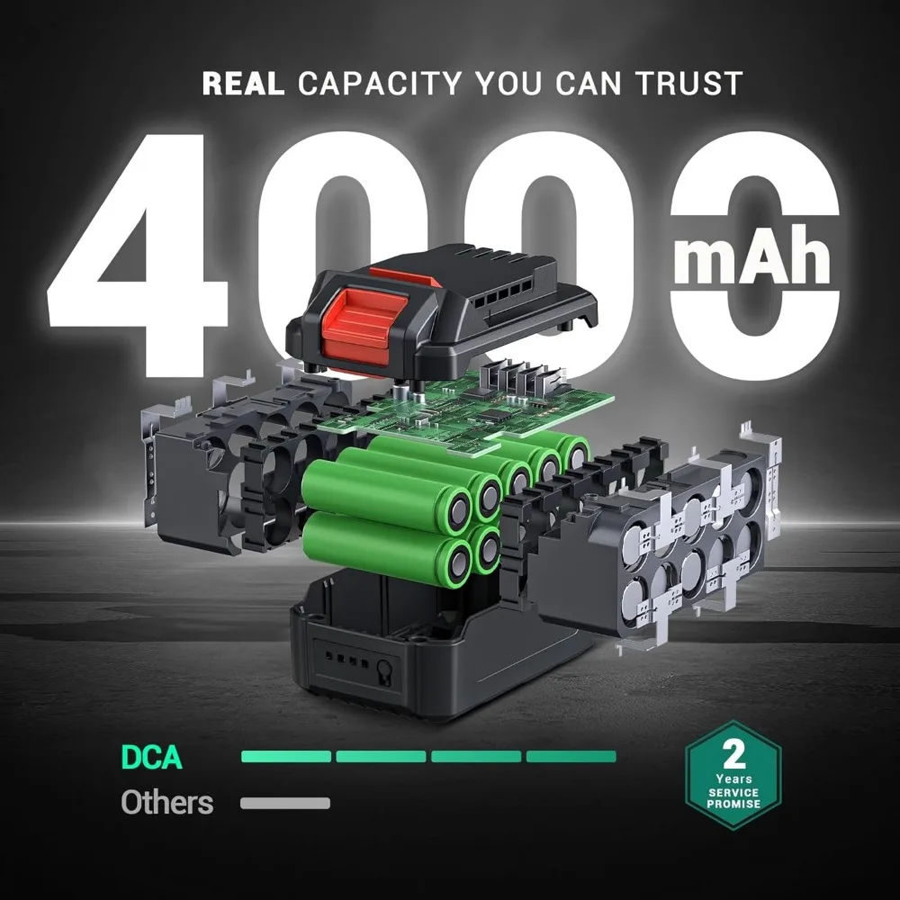 Obeng Impack Tanpa Kabel 20V dengan Baterai 4.0Ah, Hog Ring 1/2 Inci, Torsi 235 Ft-lbs, Perkakas Listrik 4-Mode untuk Otomotif dan DIY