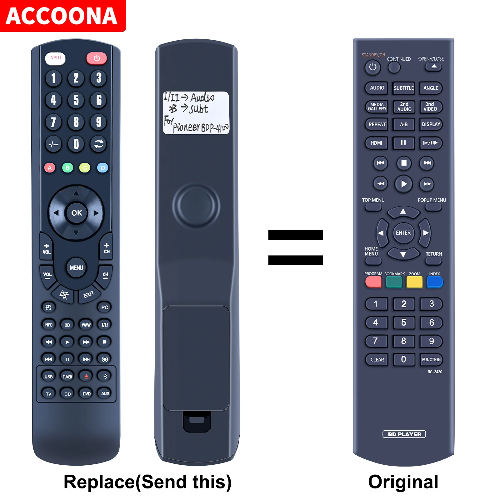 New RC-2420 For Pio…