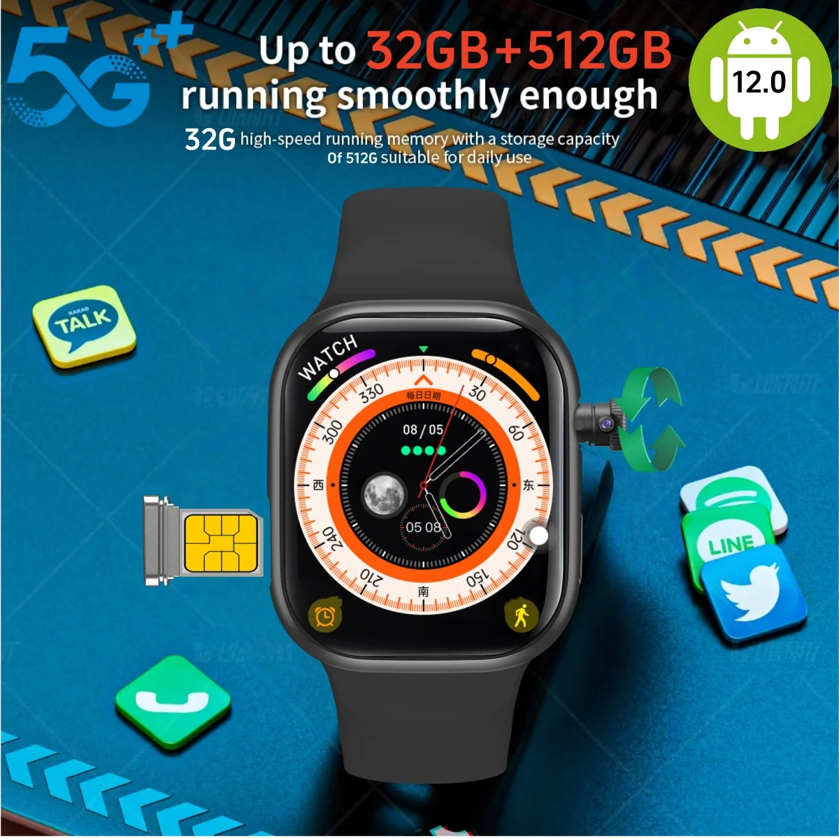 

Умные часы S11 MAX на Android 12.0 с AMOLED-экраном 2.29 дюйма, распознаванием отпечатков пальцев, поворотной камерой, GPS, Wi-Fi и слотом для SIM-карты
