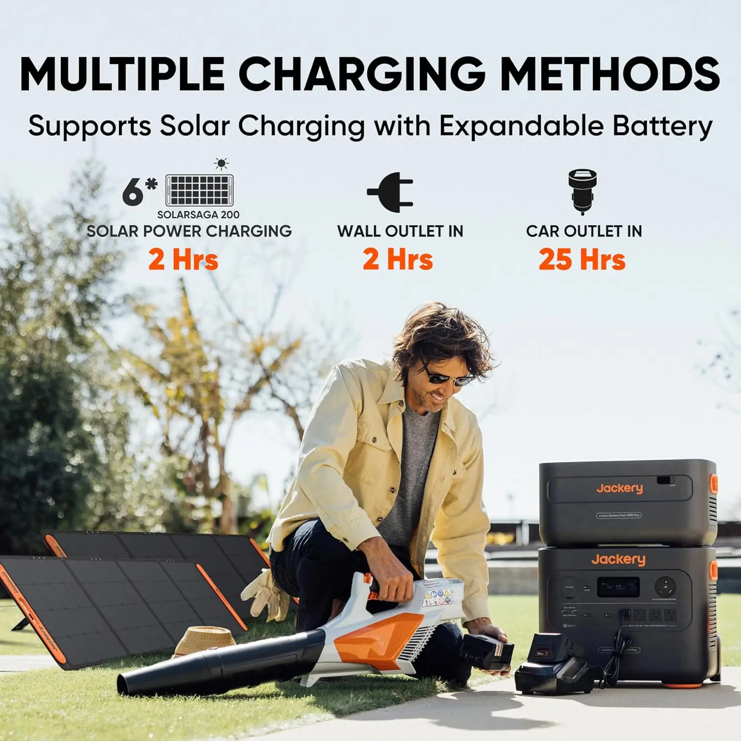 Solar Generator 2000 Plus 400W, 2042Wh LiFePO4 Battery 3000W Output, Portable Power Station with 2X200W Solar Panel