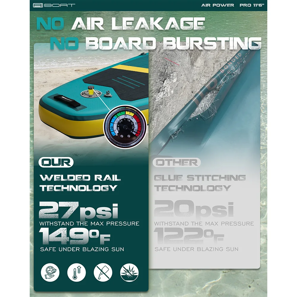 Thumbnail 4 - #21 Trending Inflatable Paddleboards Right Now