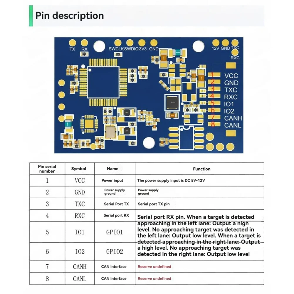 

AS95-LD2417 24G Радарный модуль для определения состояния транспортных средств, датчик расстояния и скорости автомобиля, миллиметроволновый датчик, дальность обнаружения 100 м