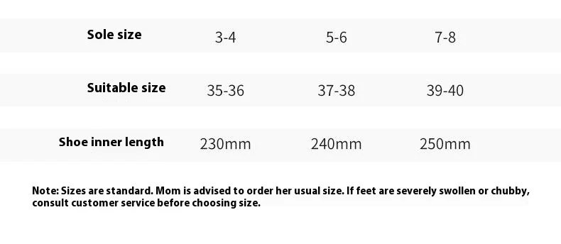 Winter Maternity Postpartum Maternity Shoes Autumn and Winter Bags and Indoor Cotton Boots Women's Winter Warm Plush Slippers
