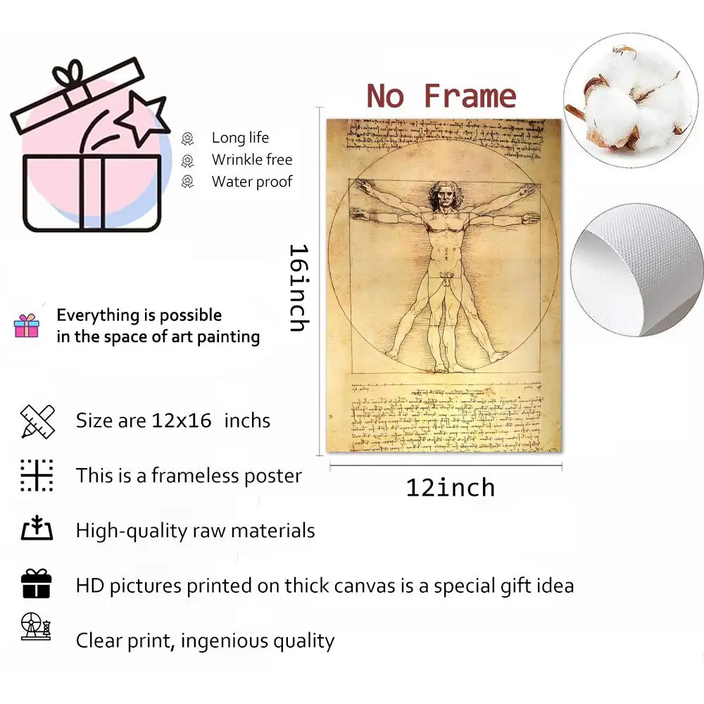 رجل فيتروفيان ليوناردو دافنشي اللوحة الخط قماش المشارك: تجعد الحرة مقاوم للماء دائم جميع الفضاء جدار ديكور #6