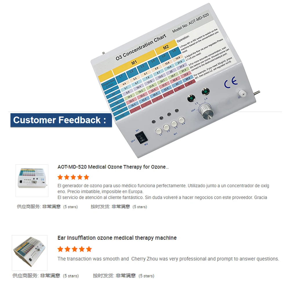 

Aquapure Vein O3 Injection Ozone Generator Ozone Therapy Machine