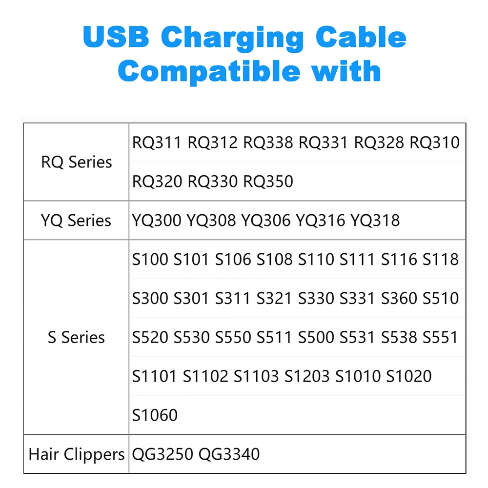 NEW Type-C 4.3V Charger Compatible for Philips Norelco OneBlade QP2520 QP2620 QP2515 QP2510 MG3730 MG3720 MG3710 Electric Shaver
