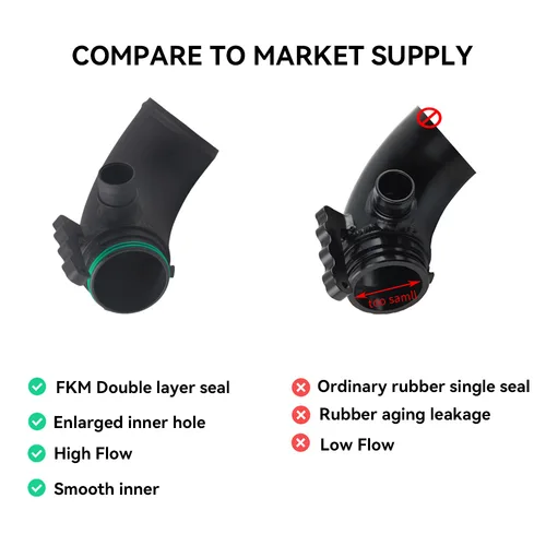 Imagen 2 del producto Silenciador de salida Turbo, tubos de mejora de entrada para Mk7/7,5 GTI Skoda Octavia SEAT 1,8 T Audi S3 8V 2,0 T