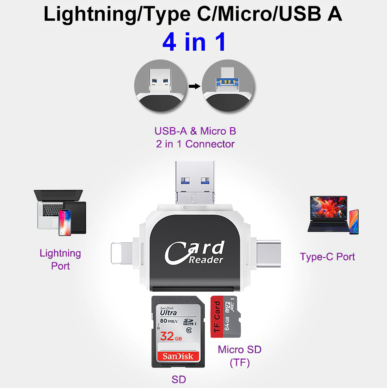 4 in 1 Card Reader for SD Card ,Micro SD Card (TF card 128GB Optional),Plug and Play for iPhone and Samsung XiaoMi Phones