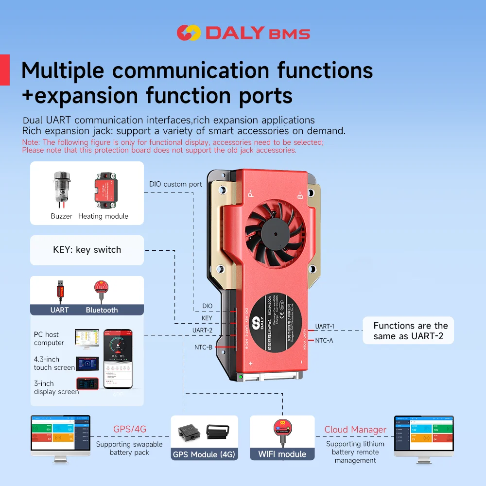 Daly Smart BMS لـ LifePo4 16S 48V 400A Bluetooth RS485 CAN مع 4.3 LCD BUS الاتصالات البطارية الشمسية تطبيق واسع #3