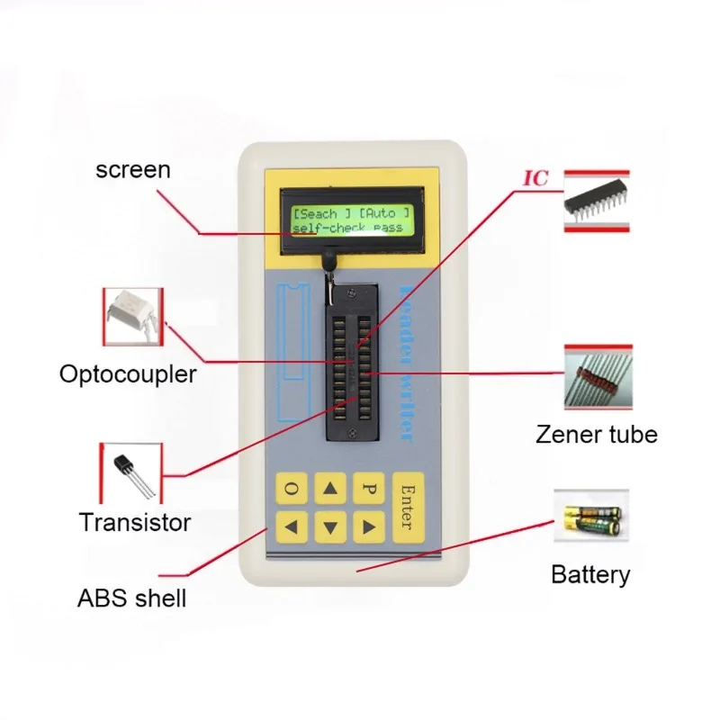 Professional IC Tester Integrated Circuit Meter Digital Ic Tester Circuit Analyzer Led Transistor IC Chips Circuit Detector