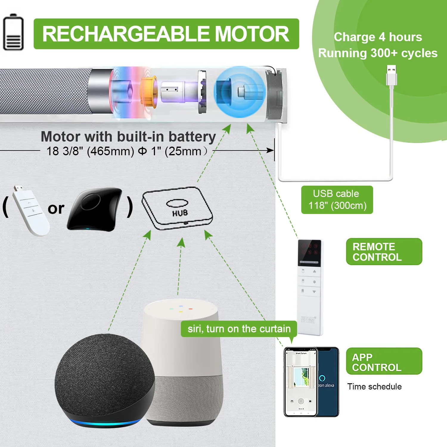 Tende a rullo elettriche accessori Smart Wifi telecomando interruttore a parete telecomando temporizzato