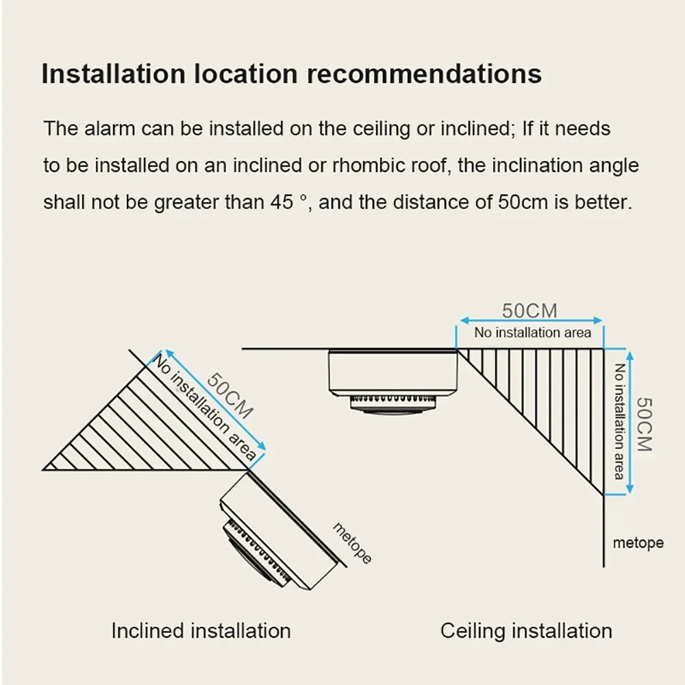 Tuya-Smart WiFi Smoke Detector, Smoke Alarm, Home Security System, Proteção contra incêndio, Trabalhar com Smart Life App