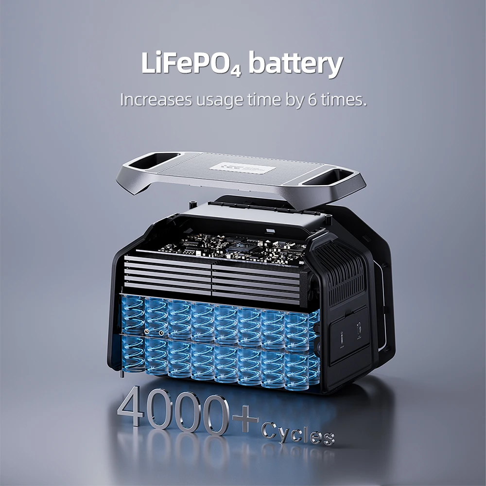 IEE P1800 Portable Power Station 1024Wh LiFePO4 Battery with 1800W
