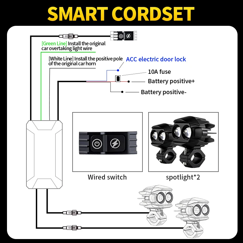 

1 Set LED Motorcycles Headlight Spotlight Truck ATV Car for Yamaha Grizzly 90 700/Kodiak 450 700/MT-03/MT-07/MT-09/MT-10/MT-15