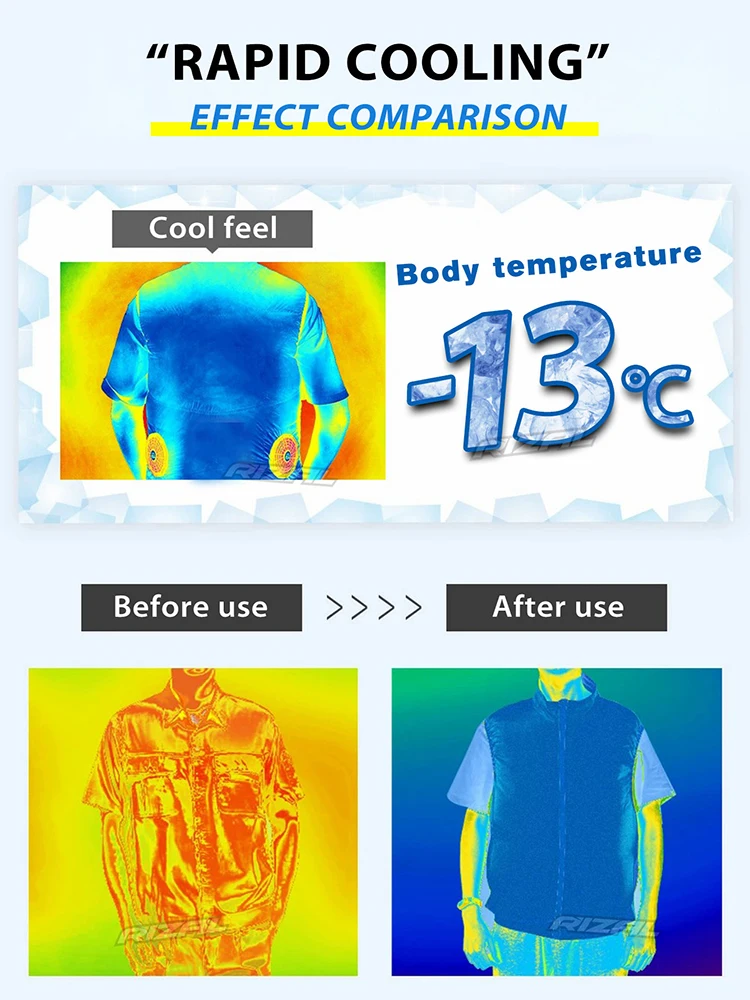 Kamizelka chłodząca z klimatyz – Outdoor Camping Vest recenzja i cena