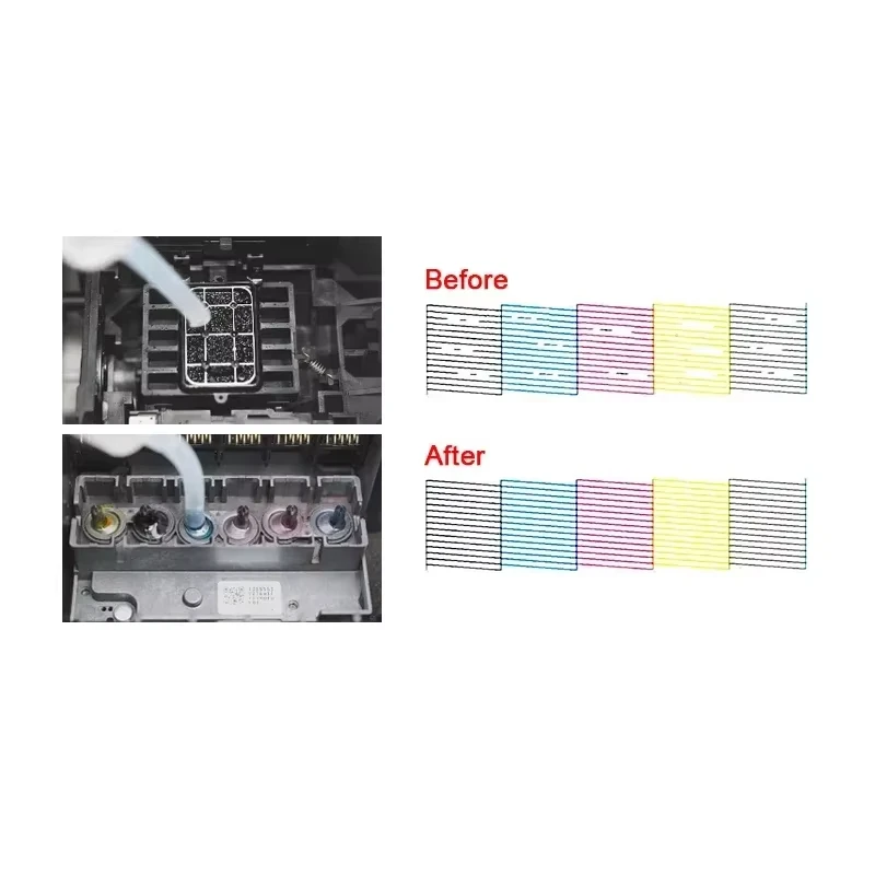 DTF Power Cleaner DTF Cleaning Solution Liquid For Direct to Film Printer Printhead Tube Maintenance  (4 Capacity Options)