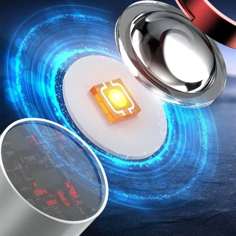 مصباح أمامي قوي للتكبير، فائق السطوع، USB قابل لإعادة الشحن، مصباح يدوي مثبت على الرأس مقاوم للماء، 3 أوضاع إضاءة، كشافات LED للمشي لمسافات طويلة