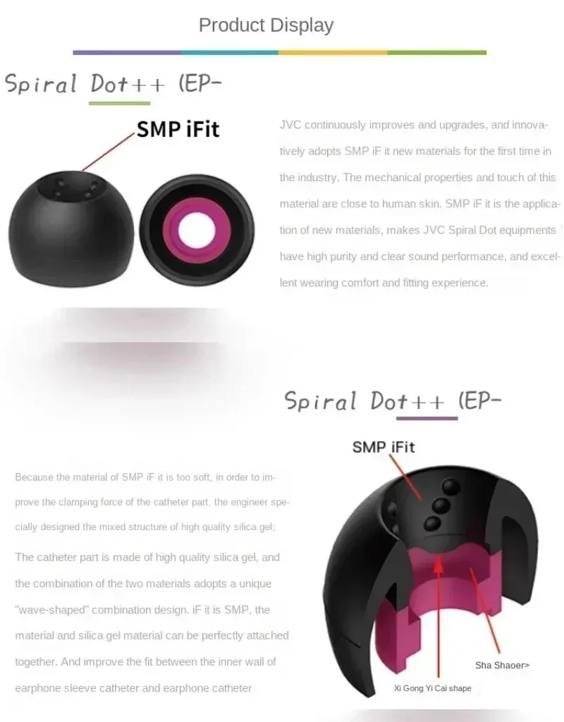 JVC FX10 Spiral dot++ SMP iFit wkładki douszne silikonowe nauszniki słuchawki douszne zatyczki do uszu dla az100 xm5 ie900 VE Noble Original FX11 — zdjęcie produktu 6