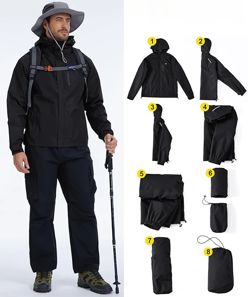 Sommerliche, wasserdichte Regenjacke für Herren, leichte, dünne Regenjacke mit Innentasche, ideal zum Campen, Wandern, Radfahren und Angeln. – Detail 8