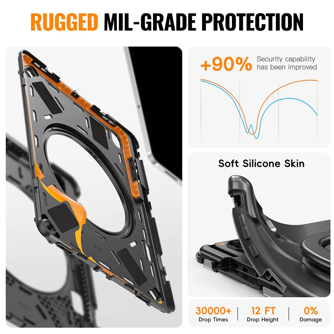 Heavy Duty Rugged Protective Case 360° Rotating Kickstand & Handle Grip,Shoulder Strap For Samsung Galaxy Tab S12+ 12.4 Inch