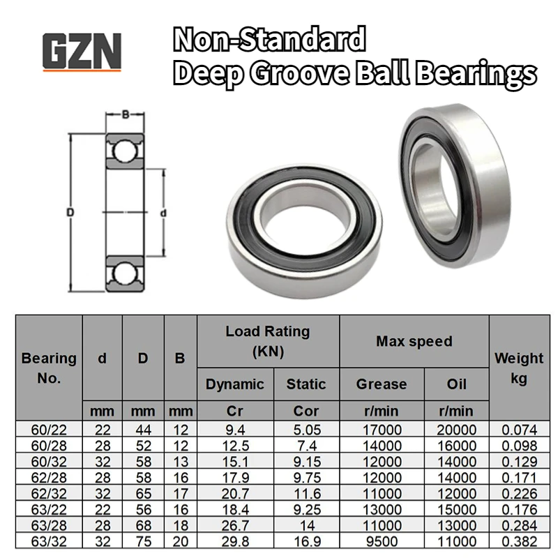 1PCS Non-standard Motorcycle Transmission Textile Machine Bearing Inner Diameter 22 28 32mm 60/22 60/28 60/32 62/28 62/32 63/22