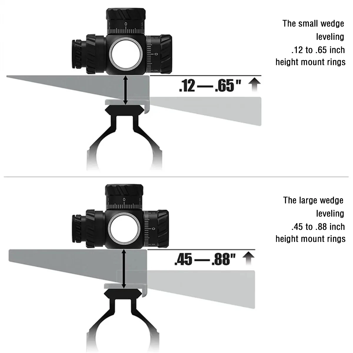 Tactical Optic Leveler Combo Aluminum Easy-To-Use For Hunting Scope Mount Leveling Adjust Tools Accessories