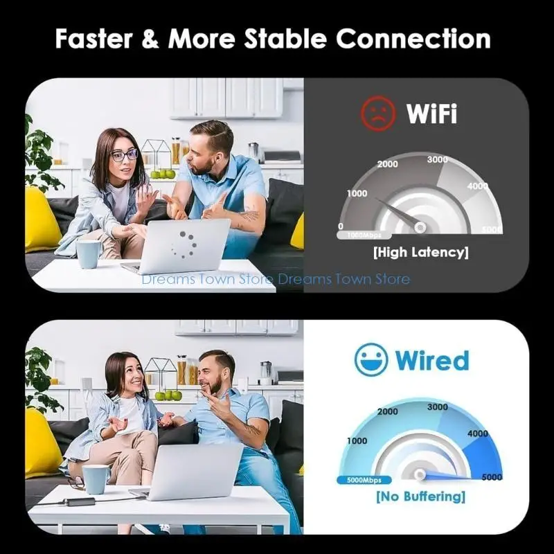 HX6A Multiple Device USB C Ethernet Adapters 5000/2500/1000Mbps Plugs Play Fast Wireds Internet Connection