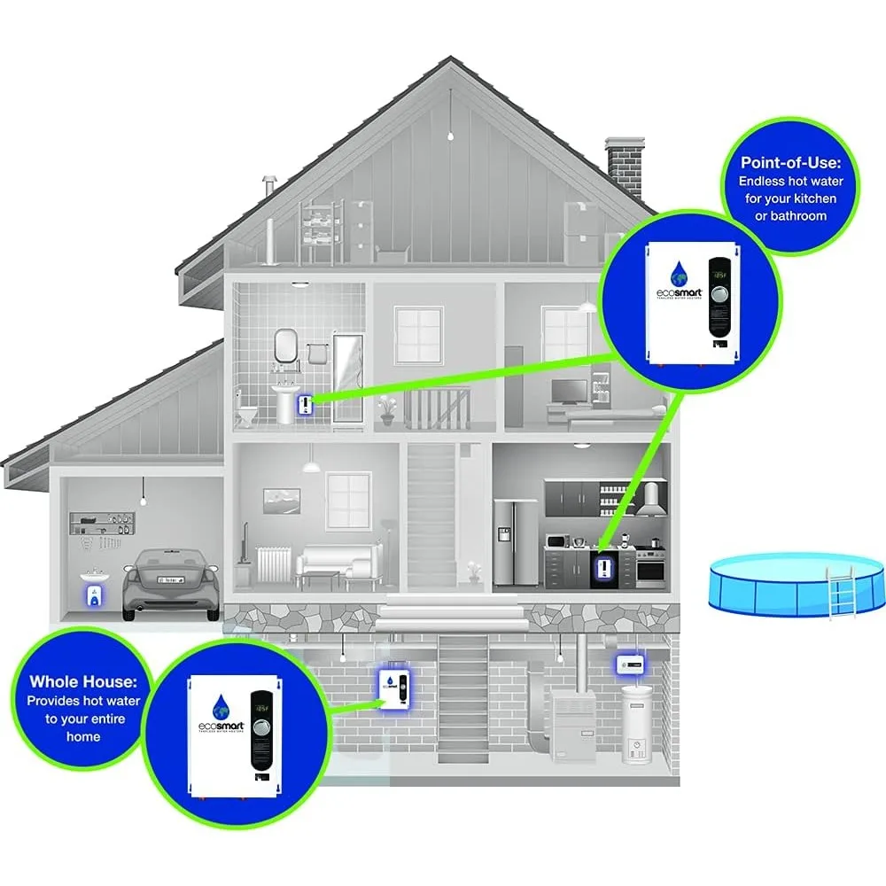 ECO 18 Electric Tankless Water Heater, 18 KW at 240 Volts with Patented Self Modulating Technology , 17 x 14 x 3.5