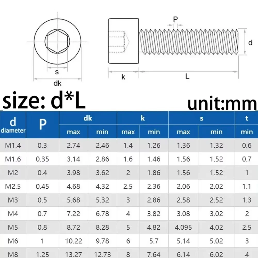5-50PCS DIN912 A2-70 304 stainless steel non-knurled hex socket cap head screws sizes M1.6 to M8