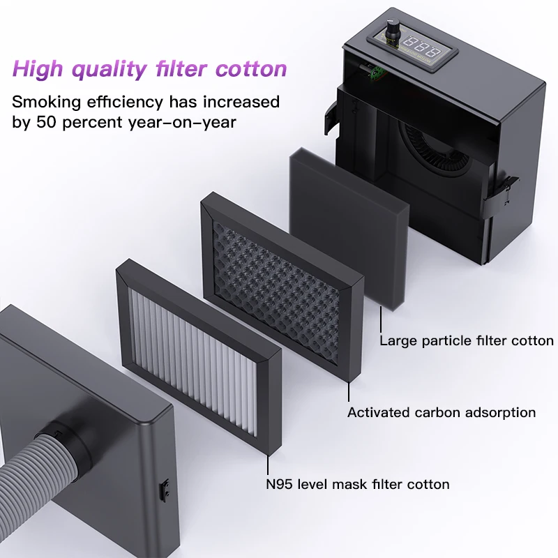 Extractor de humo de escritorio ZJ-802S, sistema de purificación de polvo para soldadura, reparación de teléfonos, absorción de humo