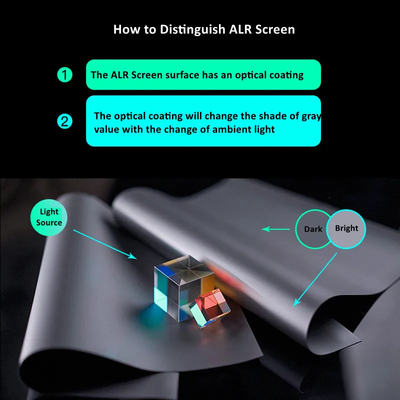 MIVISION M3ALR 96% Cahaya Ambien Penolakan Layar Bingkai Tetap 4K Proyektor Home Theater Berlian Hitam ALR1.5