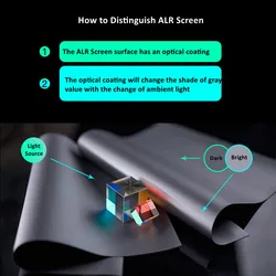 MIVISION M3ALR 96% Ambient Light Rejection Fixed Frame Screen 4K Home Theater Projector Black Diamond ALR1.5