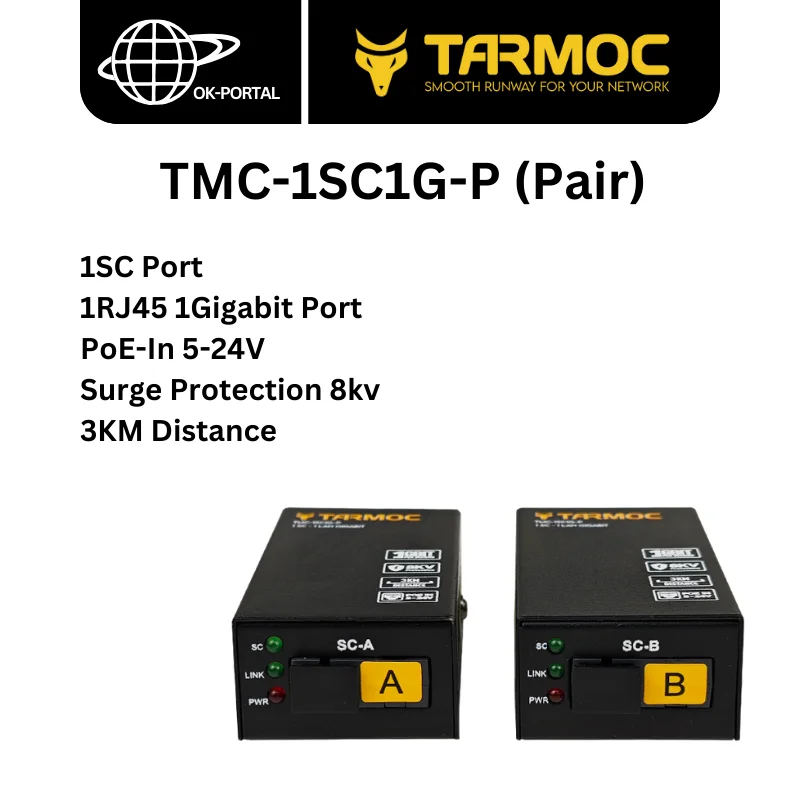 Гигабитный волоконный трансивер Tarmoc, медиа-конвертер 1SC + 1RJ45, 1 гигабитный PoE-In 5-24 В, однорежимный, одноволоконный