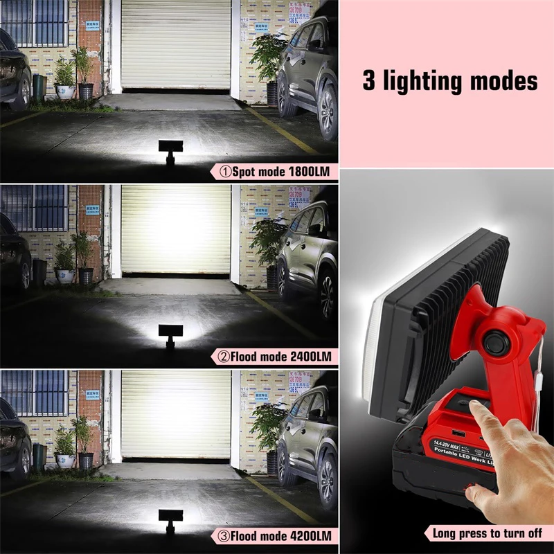 Lanterna de luz de trabalho led de 3/5/8/9 polegadas para milwaukee 18v bateria de íon-lítio portátil holofote lanternas portáteis lâmpada de acampamento